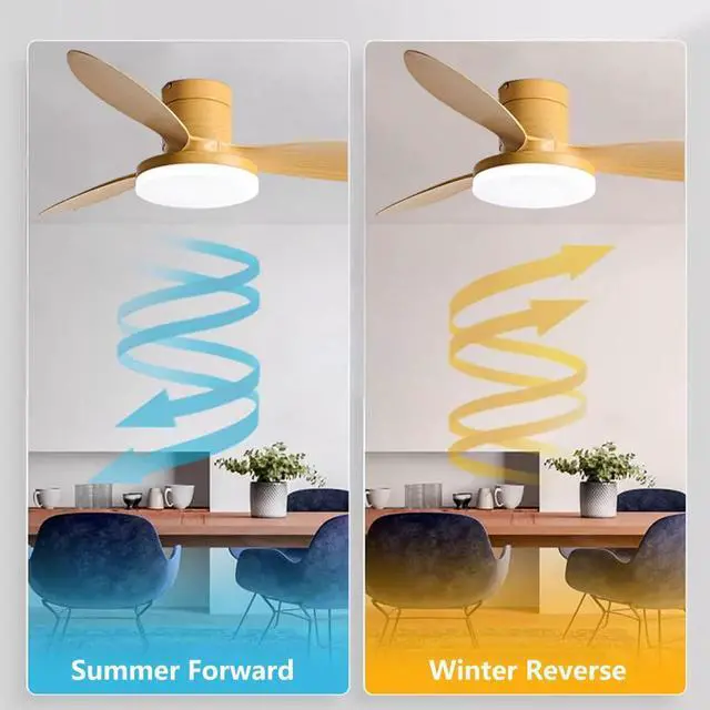 Alt view image 4 of 7 - Flush Mount 42 inch Ceiling Fan with Lights, Low Profile Ceiling Fan with Light and Remote, Reversible Quiet DC Motor, 6 Speed, Dimmable Modern Ceiling Fans for Bedroom/Farmhouse/Patio/Indoor