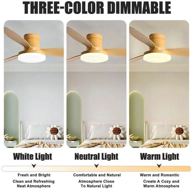 Alt view image 5 of 7 - Flush Mount 42 inch Ceiling Fan with Lights, Low Profile Ceiling Fan with Light and Remote, Reversible Quiet DC Motor, 6 Speed, Dimmable Modern Ceiling Fans for Bedroom/Farmhouse/Patio/Indoor