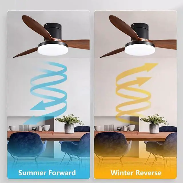 Alt view image 4 of 7 - Flush Mount 42 inch Ceiling Fan with Lights, Low Profile Ceiling Fan with Light and Remote, Reversible Quiet DC Motor, 6 Speed, Dimmable Modern Ceiling Fans for Bedroom/Farmhouse/Patio/Indoor