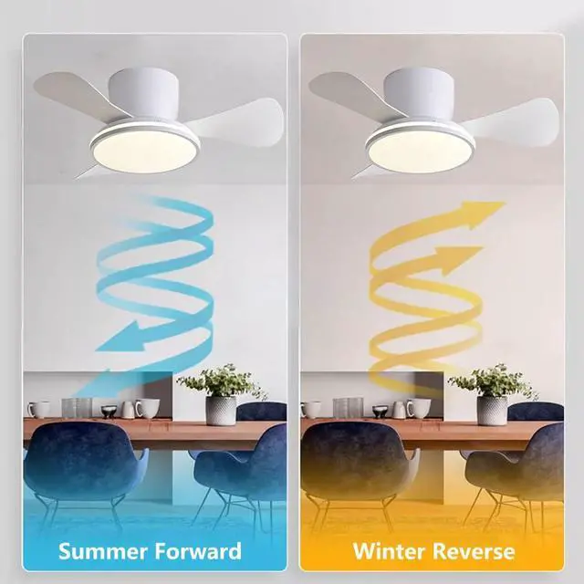 Alt view image 5 of 7 - 28 inch Ceiling Fan with Lights Modern Low Profile Flush Mount Ceiling Fan with Lights and Remote, Reversible Quiet DC Motor, 6 Speed, Dimmable, for Kitchen Bedroom Dining room Patio