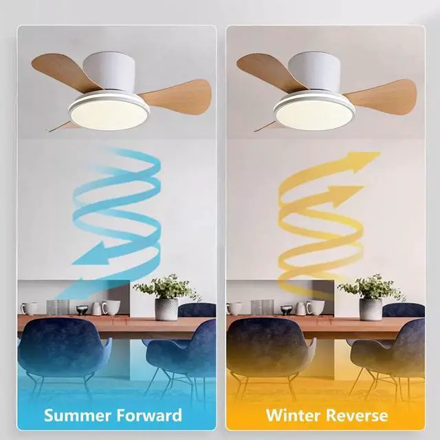 Alt view image 5 of 7 - 28 inch Ceiling Fan with Lights Modern Low Profile Flush Mount Ceiling Fan with Lights and Remote, Reversible Quiet DC Motor, 6 Speed, Dimmable, for Kitchen Bedroom Dining room Patio