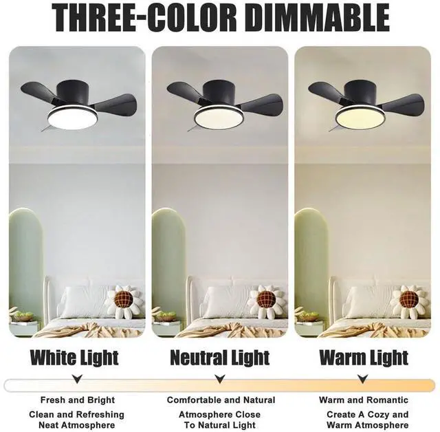 Alt view image 3 of 7 - 28 inch Ceiling Fan with Lights Modern Low Profile Flush Mount Ceiling Fan with Lights and Remote, Reversible Quiet DC Motor, 6 Speed, Dimmable, for Kitchen Bedroom Dining room Patio