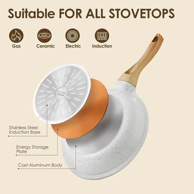 Alt view image 6 of 7 - 23 PCS Nonstick Ceramic Cookware Set, PFAS/PFOA Free, Induction | Non Toxic Pots and Pans, Healthy Kitchen & Home Cooking Set with Stay-Cool Handles, Silicone Tools and Pot Protectors, White