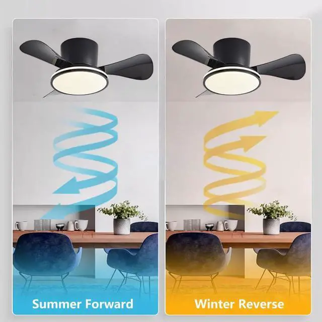 Alt view image 5 of 7 - 28 inch Ceiling Fan with Lights Modern Low Profile Flush Mount Ceiling Fan with Lights and Remote, Reversible Quiet DC Motor, 6 Speed, Dimmable, for Kitchen Bedroom Dining room Patio