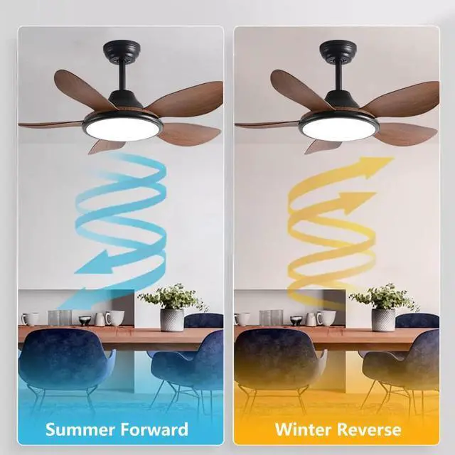 Alt view image 4 of 7 - 42 inch Ceiling Fan with Lights Modern Ceiling Fan With Lights and Remote, 3CCT 6-Speeds Quiet DC Moto, Indoor Low Profile Ceiling Fan for Living Room,Indoor/Outdoor Use