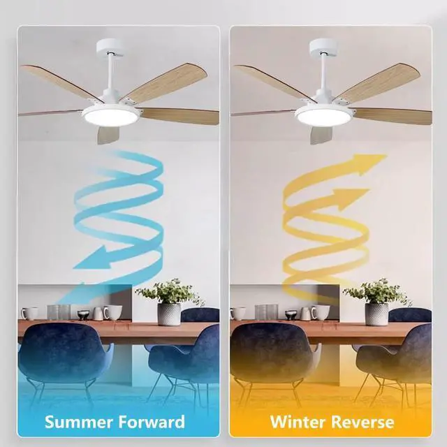 Alt view image 5 of 7 - Modern Ceiling Fan with Lights, 32 inch Dimmable LED Ceiling Fan with Lights and Remote, Reversible DC Motor, 6 Speed, Mute Ceiling Fan for Living Room Bedroom Farmhouse Patio