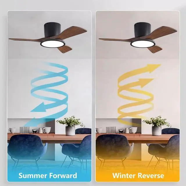 Alt view image 5 of 7 - 36 inch Ceiling Fan with Lights and Remote Small Flush Mount Indoor Ceiling Fans 6 Speed 3 Color Reversible Low Profile Ceiling Fans for Patio,Living Room,Indoor Office