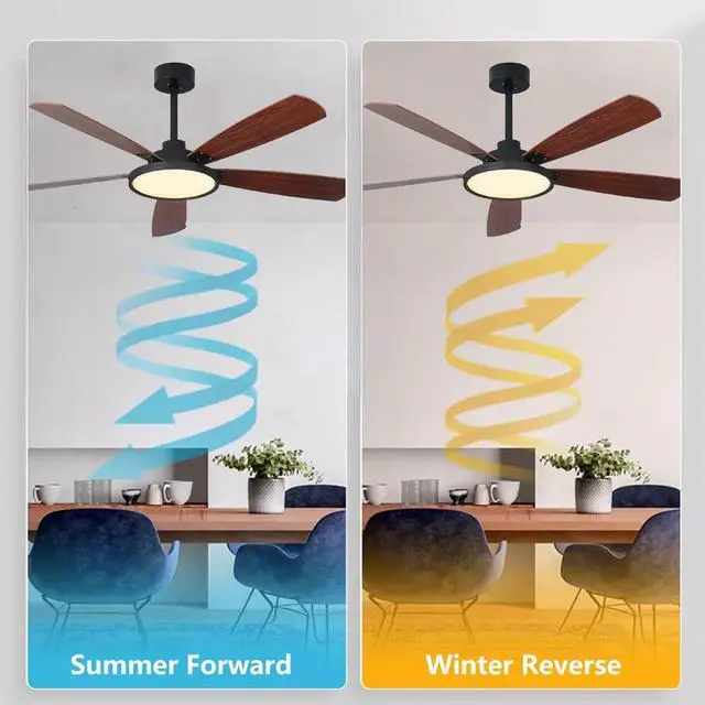 Alt view image 5 of 7 - Modern Ceiling Fan with Lights, 32 inch Dimmable LED Ceiling Fan with Lights and Remote, Reversible DC Motor, 6 Speed, Mute Ceiling Fan for Living Room Bedroom Farmhouse Patio