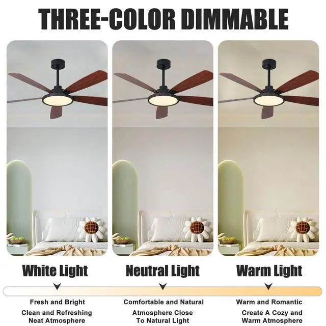 Alt view image 4 of 7 - Modern Ceiling Fan with Lights, 32 inch Dimmable LED Ceiling Fan with Lights and Remote, Reversible DC Motor, 6 Speed, Mute Ceiling Fan for Living Room Bedroom Farmhouse Patio