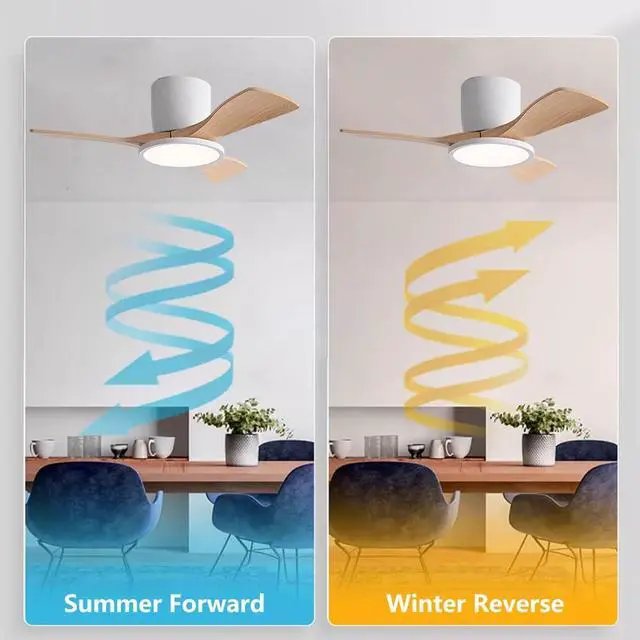 Alt view image 5 of 7 - 36 inch Ceiling Fan with Lights and Remote Small Flush Mount Indoor Ceiling Fans 6 Speed 3 Color Reversible Low Profile Ceiling Fans for Patio,Living Room,Indoor Office