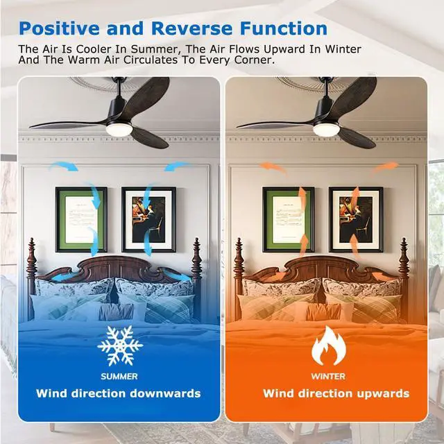 Alt view image 3 of 7 - 52 inch Ceiling Fan with Lights and Remote 3 Blade Wood Retro Ceiling Fan with Lights, 3CCT, 6 speed, 4h Timer smart ceiling fans, Black Ceiling Fan for Bedroom Living Room Indoor & Outdoor