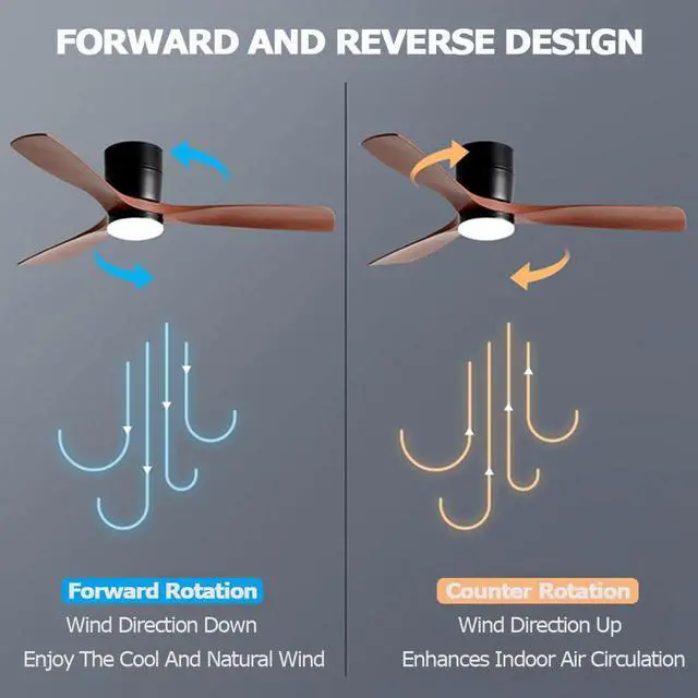Alt view image 5 of 7 - Ceiling-Mounted Ceiling Fan with Lights 42 Inch Imitation Wood Ceiling Fan Light 5 Speed 3 Color with Remote Bedroom Ceiling Fan LED Modern Smart Ceiling Fan with Light