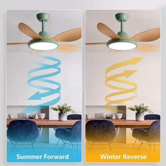 Alt view image 4 of 7 - 42 inch Ceiling Fan with Lights Modern Ceiling Fan With Lights and Remote, 3CCT 6-Speeds Quiet DC Moto, Indoor Low Profile Ceiling Fan for Living Room,Indoor/Outdoor Use