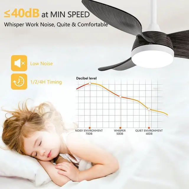 Alt view image 6 of 7 - 38 inch Ceiling Fan with Lights Modern Ceiling Fan with Light and Remote 6 Speed, 3 CCT, Reversible Small Ceiling Fan with Light for Bedroom Living Room Kids Room Small Space