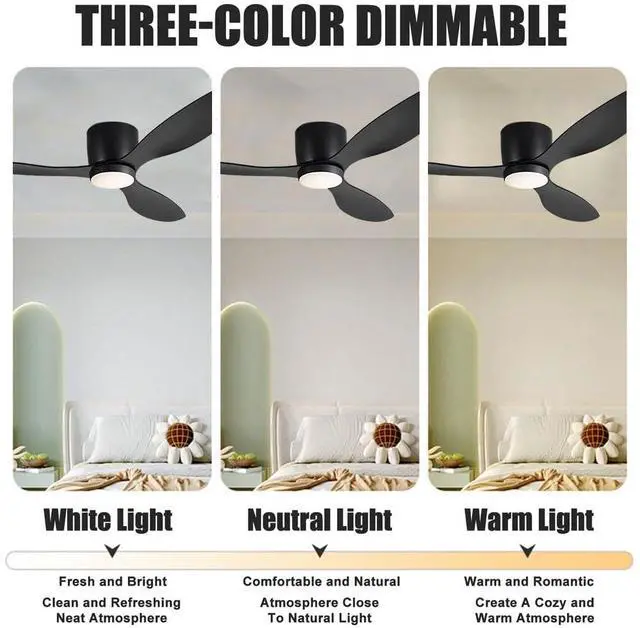 Alt view image 4 of 7 - Low Profile Ceiling Fans with Lights 36 inch Flush Mount Ceiling Fan with Lights and Remote, 3CCT Dimmable, 6 Speed, Reversible Modern Ceiling Fans with Light for Bedroom Living Room