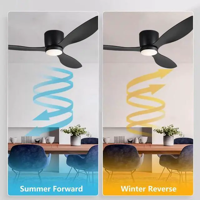 Alt view image 5 of 7 - Low Profile Ceiling Fans with Lights 36 inch Flush Mount Ceiling Fan with Lights and Remote, 3CCT Dimmable, 6 Speed, Reversible Modern Ceiling Fans with Light for Bedroom Living Room