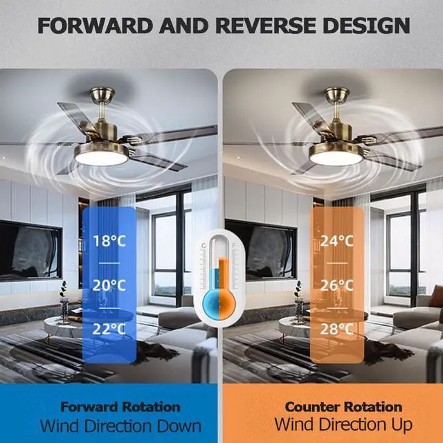 Alt view image 5 of 7 - 42 Inch Modern Ceiling Fan with Lights Frequency Conversion Remote Ceiling Fan Light 6 Speed 3 Color Bedroom Ceiling Fan Outdoor Ceiling Fans for Patios with Light