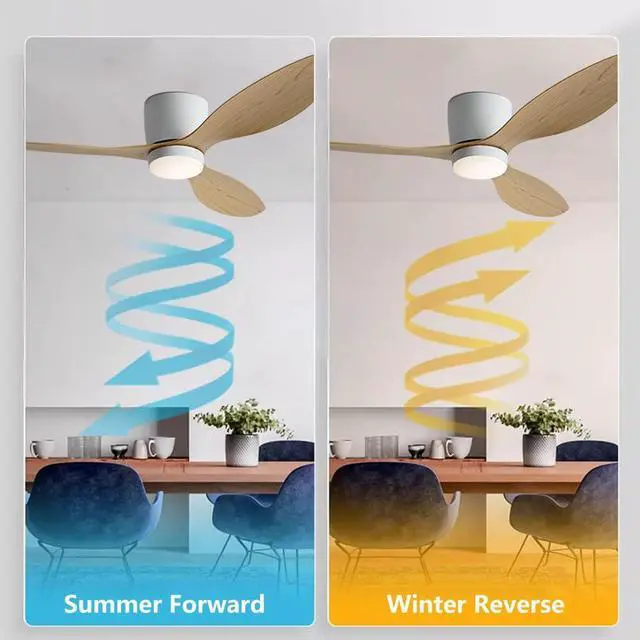 Alt view image 5 of 7 - Low Profile Ceiling Fans with Lights 36 inch Flush Mount Ceiling Fan with Lights and Remote, 3CCT Dimmable, 6 Speed, Reversible Modern Ceiling Fans with Light for Bedroom Living Room