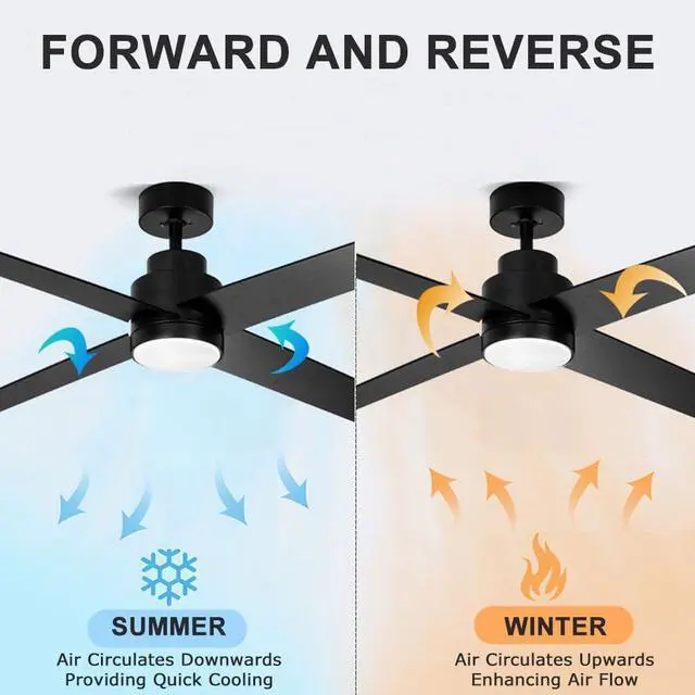 Alt view image 3 of 7 - 52 inch Large Air Volume Ceiling Fans with Lights, Ceiling Fan With Lights and Remote, Reversible Quiet DC Motor, 3CCT, 6 Speed, Black Ceiling Fan for Bedroom Living Room Indoor/Outdoor