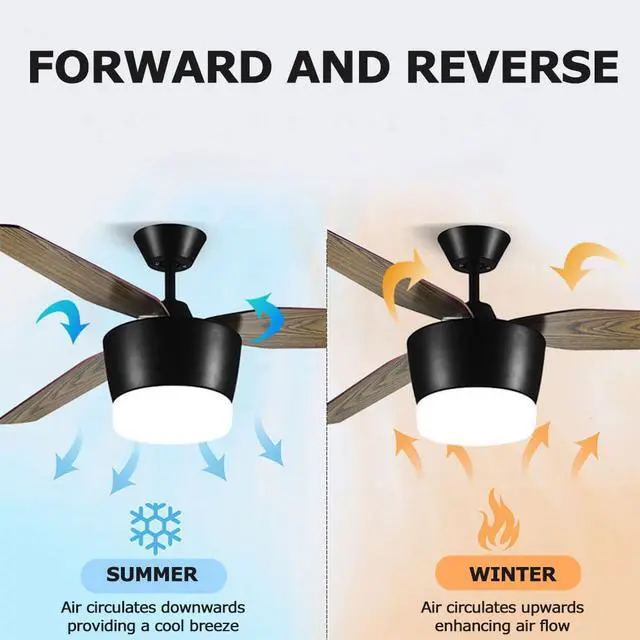 Alt view image 2 of 7 - American Ceiling Fan with Lights, 52 inch Ceiling Fan with Lights and Remote, Reversible, 6 Speed, 3 Color, Smart Ceiling Fans for Farmhouse Living Room Bedroom Indoor