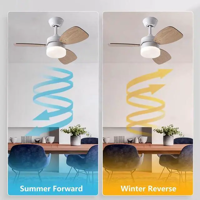 Alt view image 5 of 7 - 30 inch Ceiling Fan with Lights Ceiling Fans with Lights Remote 3 Speed 3 Color Noiseless Indoor Ceiling Fans 3-Blade Ceiling-Mounted Ceiling Fans for Bedroom Living Room Kids Room