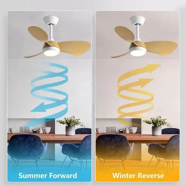 Alt view image 5 of 7 - Ceiling Fans with Lights 30" Ceiling Fans with Lights and Remote, 3CCT, 6 Speeds, Reversible DC Motor, Noiseless, Small LED Ceiling Fans for Bedroom Living Room