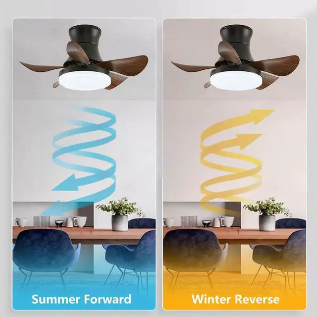 Alt view image 3 of 7 - 26 inch Small Ceiling Fan with Lights, Modern Flush Mount Indoor Ceiling Fans with Lights and Remote, 6 Speed 3 Color, Reversible DC Motor, Low Profile Ceiling Fans for Bedroom Living Room