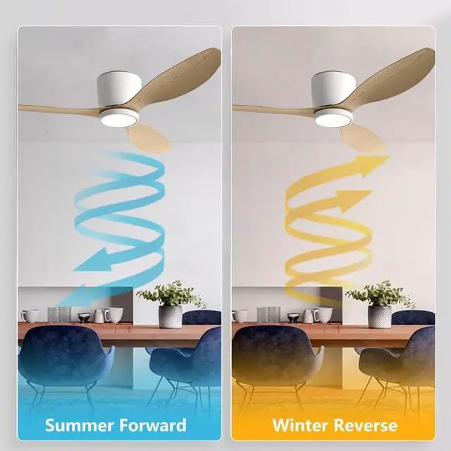 Alt view image 5 of 7 - 36 inch Flush Mount Ceiling Fan with Lights Low Profile Ceiling Fan with Lights and Remote Control, Reversible, 3CCT, 6 Speeds, Noiseless Ceiling Fan for Bedroom Living Room, Indoor &Outdoor