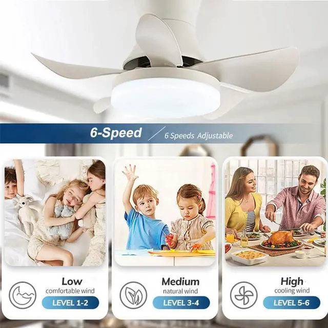 Alt view image 4 of 7 - 26 inch Small Ceiling Fan with Lights, Modern Flush Mount Indoor Ceiling Fans with Lights and Remote, 6 Speed 3 Color, Reversible DC Motor, Low Profile Ceiling Fans for Bedroom Living Room