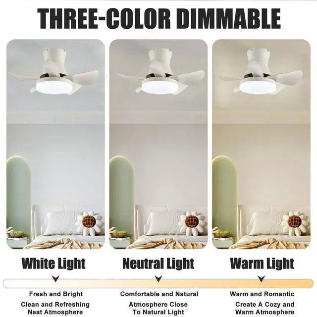 Alt view image 5 of 7 - 26 inch Small Ceiling Fan with Lights, Modern Flush Mount Indoor Ceiling Fans with Lights and Remote, 6 Speed 3 Color, Reversible DC Motor, Low Profile Ceiling Fans for Bedroom Living Room