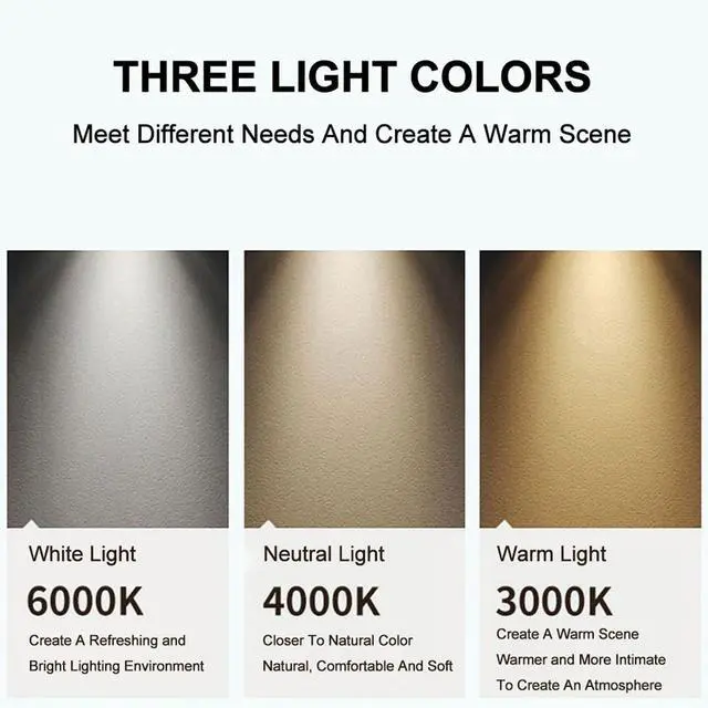 Alt view image 4 of 7 - 20 inch Ceiling Fans with Lights and Remote Flush Mount Low Profile Modern Ceiling Fans, Reversible, 3CCT, Noiseless, LED Ceiling Fan Lighting Fixture for Indoor/Outdoor Use