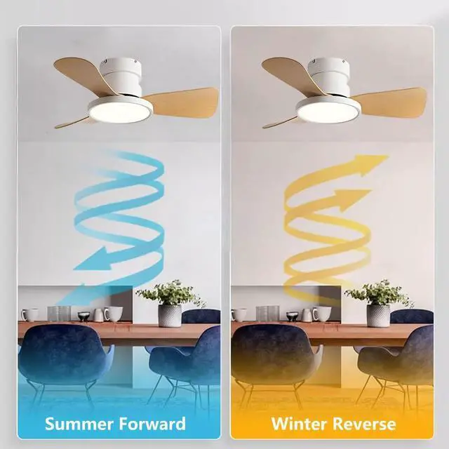 Alt view image 5 of 7 - 20 inch Ceiling Fans with Lights and Remote Flush Mount Low Profile Modern Ceiling Fans, Reversible, 3CCT, Noiseless, LED Ceiling Fan Lighting Fixture for Indoor/Outdoor Use