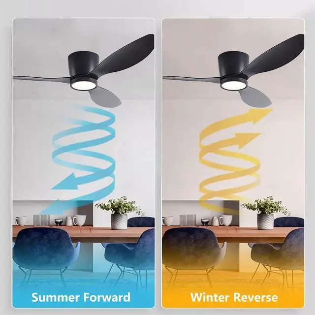Alt view image 5 of 7 - 36 inch Flush Mount Ceiling Fan with Lights Low Profile Ceiling Fan with Lights and Remote Control, Reversible, 3CCT, 6 Speeds, Noiseless Ceiling Fan for Bedroom Living Room, Indoor &Outdoor