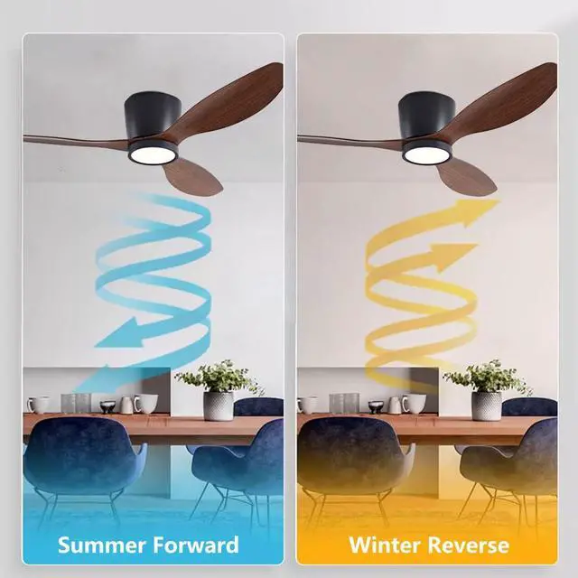 Alt view image 5 of 7 - 36 inch Flush Mount Ceiling Fan with Lights Low Profile Ceiling Fan with Lights and Remote Control, Reversible, 3CCT, 6 Speeds, Noiseless Ceiling Fan for Bedroom Living Room, Indoor &Outdoor