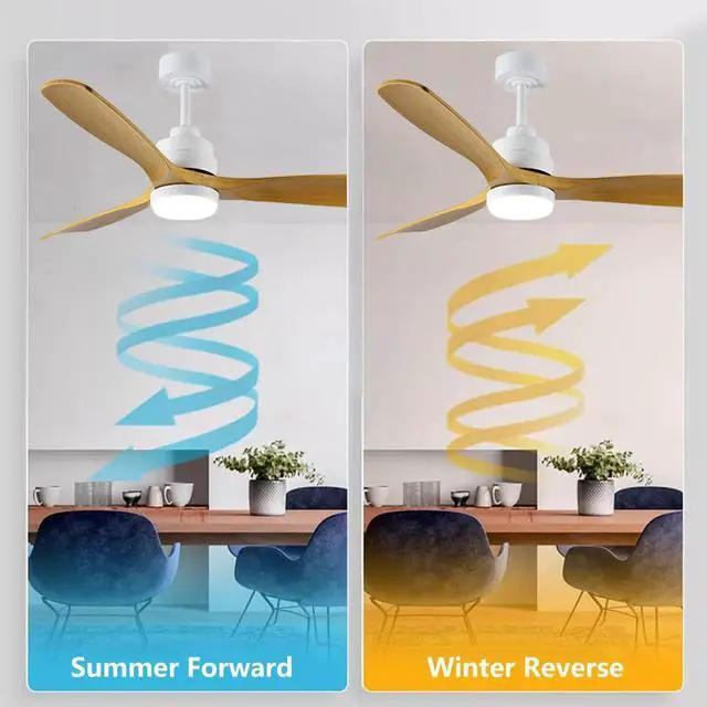 Alt view image 3 of 7 - Ceiling Fan with Lights 36 inch LED Modern Ceiling Fans with Lights and Remote, 6 Speeds, Reversible, 3 Color Dimmable, Retro Ceiling Fan with Lights for Bedroom Living Room