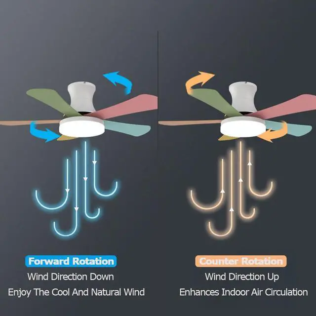 Alt view image 5 of 7 - Ceiling-Mounted Ceiling Fan with Lights 6 Speed Frequency Conversion Smart Ceiling Fan 38 Inch Ceiling Fans with Lights and Remote Outdoor Ceiling Fans for Patios