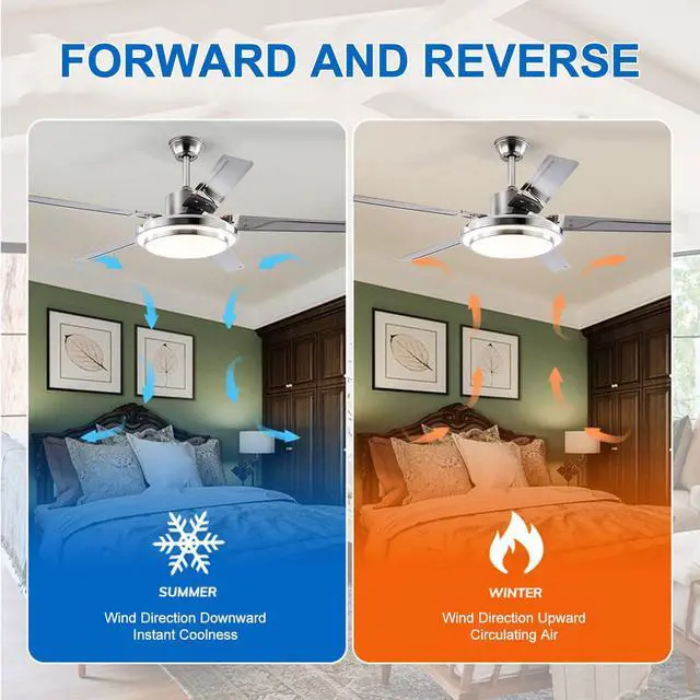 Alt view image 5 of 7 - Stainless steel Ceiling Fan with Lights and Remote 52 inch 5-Blade Ceiling Fans Reversible, 3CCT, Dimmable, Noiseless for Bedroom, Farmhouse, living room, Indoor/Outdoor Use