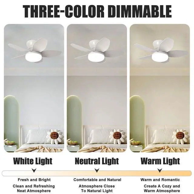 Alt view image 5 of 7 - Small Ceiling Fans with Lights 23.6 inch Ceiling Fan with Light and Remote Reversible DC Motor 6 Speed 3 Color Flush Mount Ceiling Fans Low Profile Ceiling Fans for Living Room Kids Room