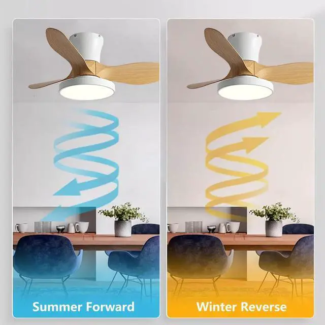 Alt view image 5 of 7 - Flush Mount Ceiling Fans with Lights 36 inch Low Profile Ceiling Fan with Light and Remote Control, Reversible, 3CCT Dimmable, 6 Speeds Small Ceiling Fan for Bedroom Indoor/Outdoor Use