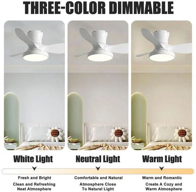 Alt view image 3 of 7 - Flush Mount Ceiling Fans with Lights 36 inch Low Profile Ceiling Fan with Light and Remote Control, Reversible, 3CCT Dimmable, 6 Speeds Small Ceiling Fan for Bedroom Indoor/Outdoor Use