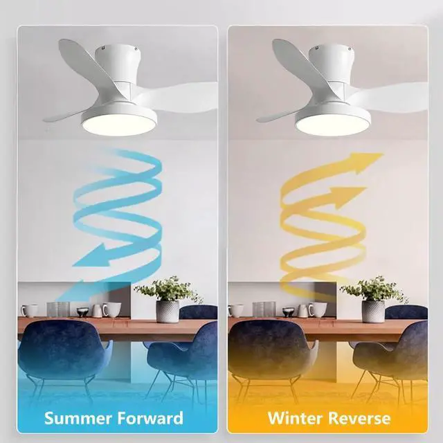 Alt view image 5 of 7 - Flush Mount Ceiling Fans with Lights 36 inch Low Profile Ceiling Fan with Light and Remote Control, Reversible, 3CCT Dimmable, 6 Speeds Small Ceiling Fan for Bedroom Indoor/Outdoor Use