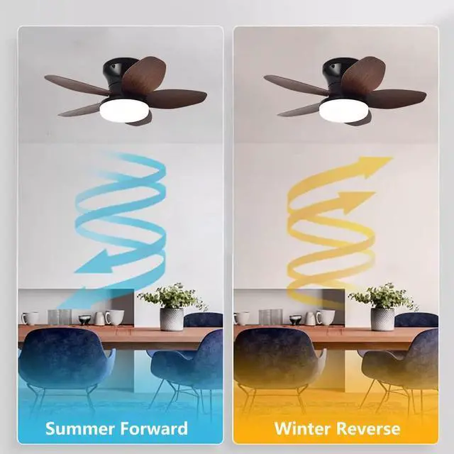Alt view image 4 of 7 - Small Ceiling Fans with Lights 23.6 inch Ceiling Fan with Light and Remote Reversible DC Motor 6 Speed 3 Color Flush Mount Ceiling Fans Low Profile Ceiling Fans for Living Room Kids Room