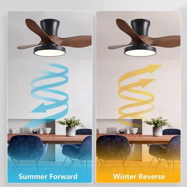 Alt view image 5 of 7 - Flush Mount Ceiling Fans with Lights 36 inch Low Profile Ceiling Fan with Light and Remote Control, Reversible, 3CCT Dimmable, 6 Speeds Small Ceiling Fan for Bedroom Indoor/Outdoor Use
