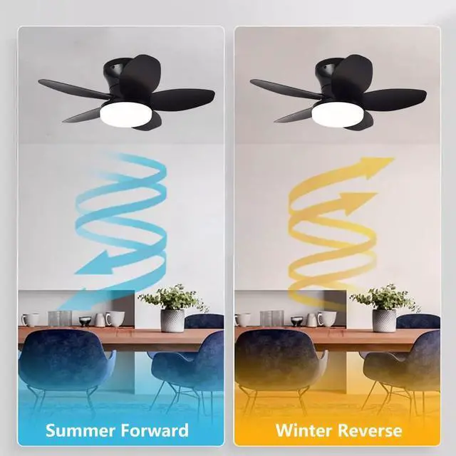 Alt view image 4 of 7 - Small Ceiling Fans with Lights 23.6 inch Ceiling Fan with Light and Remote Reversible DC Motor 6 Speed 3 Color Flush Mount Ceiling Fans Low Profile Ceiling Fans for Living Room Kids Room