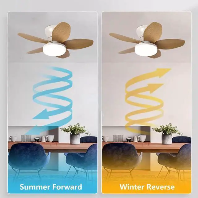 Alt view image 4 of 7 - Small Ceiling Fans with Lights 23.6 inch Ceiling Fan with Light and Remote Reversible DC Motor 6 Speed 3 Color Flush Mount Ceiling Fans Low Profile Ceiling Fans for Living Room Kids Room
