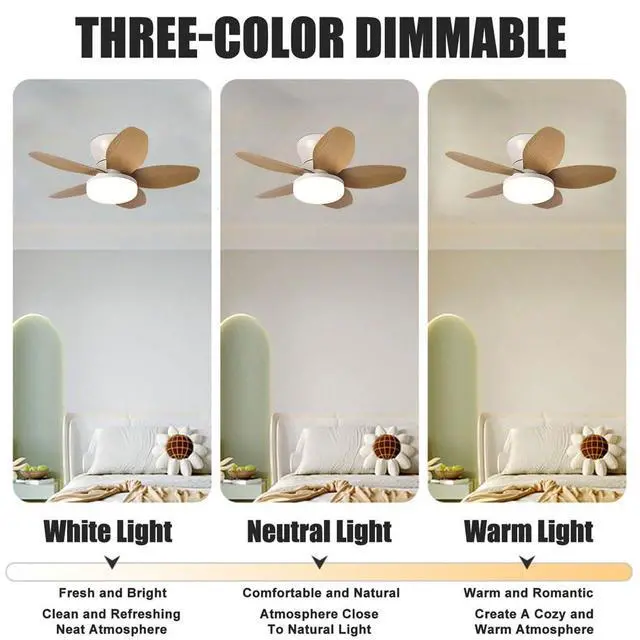 Alt view image 5 of 7 - Small Ceiling Fans with Lights 23.6 inch Ceiling Fan with Light and Remote Reversible DC Motor 6 Speed 3 Color Flush Mount Ceiling Fans Low Profile Ceiling Fans for Living Room Kids Room