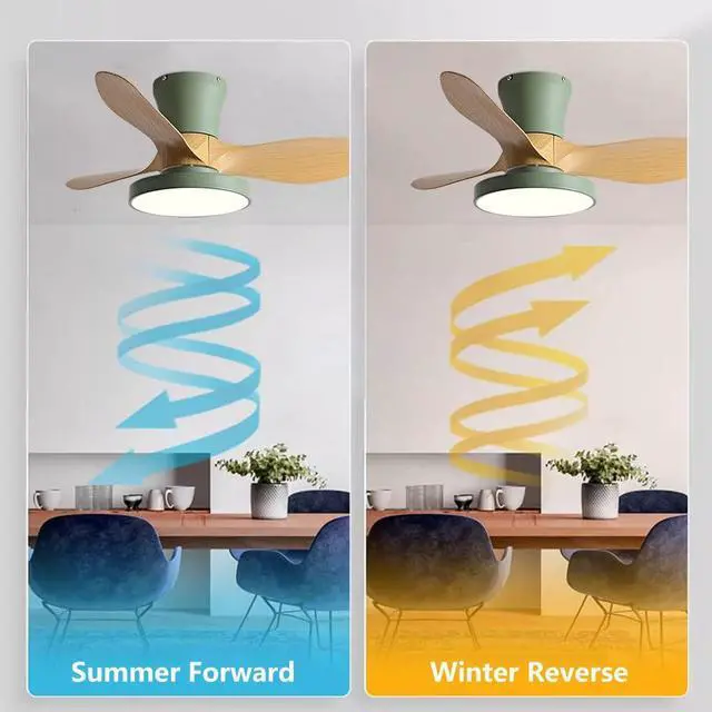 Alt view image 5 of 7 - Flush Mount Ceiling Fans with Lights 36 inch Low Profile Ceiling Fan with Light and Remote Control, Reversible, 3CCT Dimmable, 6 Speeds Small Ceiling Fan for Bedroom Indoor/Outdoor Use
