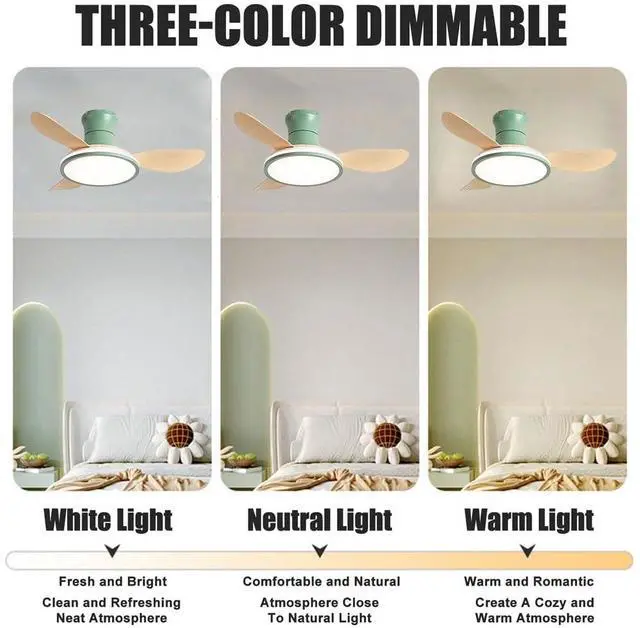 Alt view image 5 of 7 - Flush Mount 36 inch Ceiling Fans with Lights Modern Low Profile Ceiling Fan with Light and Remote, Reversible DC Motor, 6 Speed, 3CCT, Mute Ceiling Fans for Bedroom Living Room