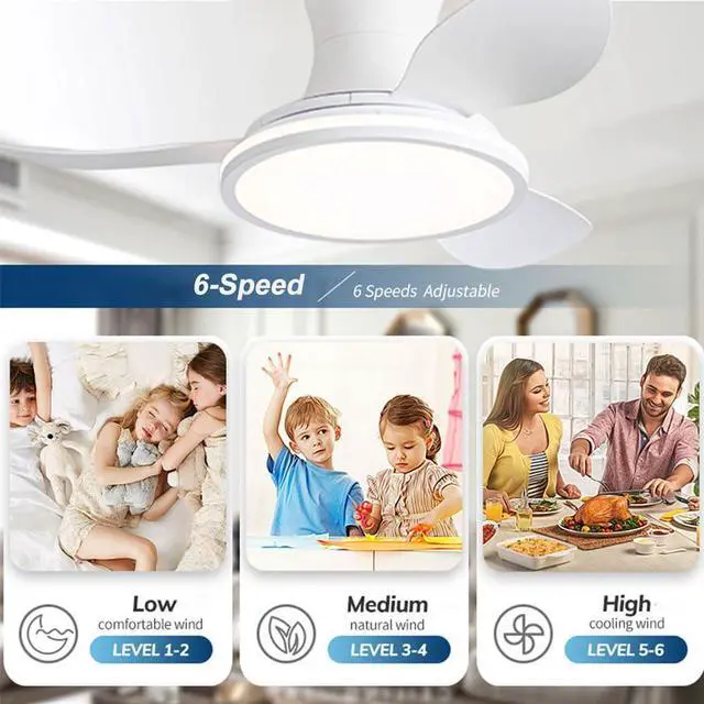 Alt view image 3 of 7 - Flush Mount 36 inch Ceiling Fans with Lights Modern Low Profile Ceiling Fan with Light and Remote, Reversible DC Motor, 6 Speed, 3CCT, Mute Ceiling Fans for Bedroom Living Room