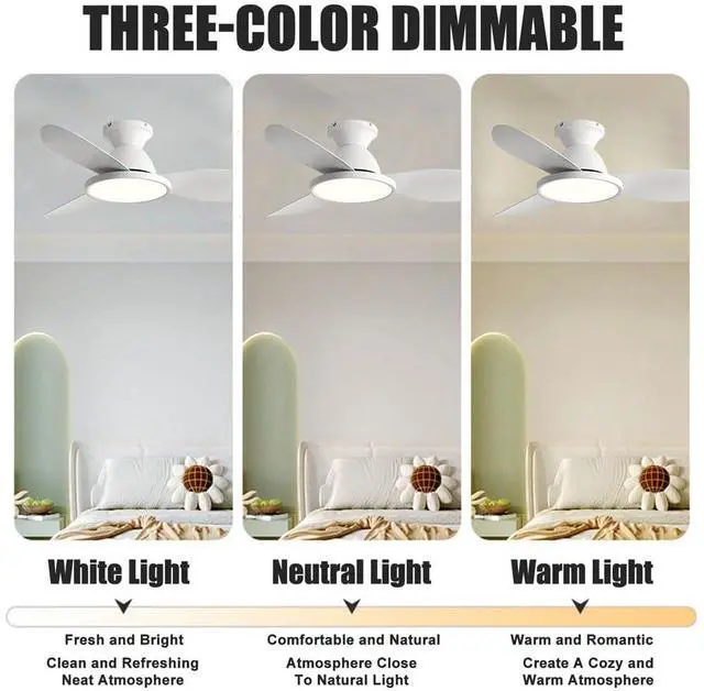 Alt view image 5 of 7 - 36 inch Flush Mount Ceiling Fans with Lights Low Profile Indoor Ceiling Fan with Light and Remote,Noiseless,Reversible DC Motor, 6 Speeds, Dimmable, Modern Ceiling Fans for Bedroom Living Room